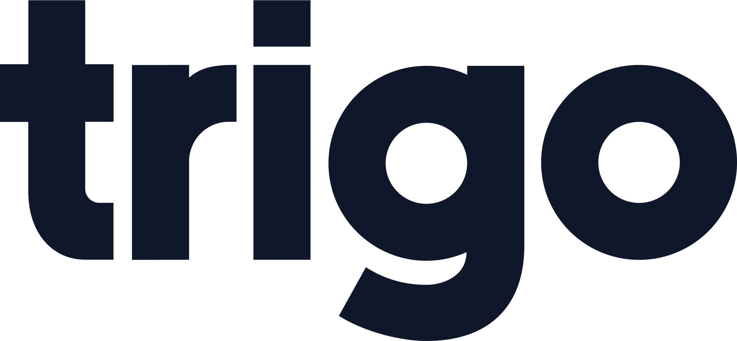 trigo retail